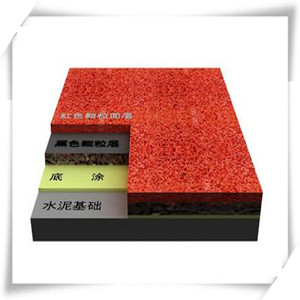 透氣型塑膠跑道_副本.jpg 透氣型塑膠跑道_副本.jpg