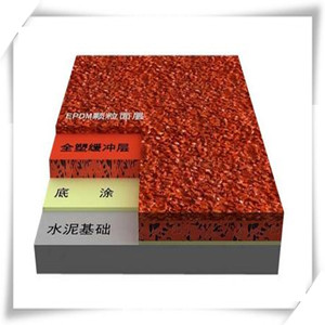 混合型塑膠跑道_副本.jpg 混合型塑膠跑道_副本.jpg