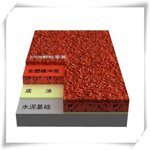 EPDM塑膠跑道_副本.jpg EPDM塑膠跑道_副本.jpg